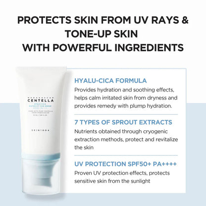 Madagascar Hyalu-Cica Water-Fit Sun Serum 50ml