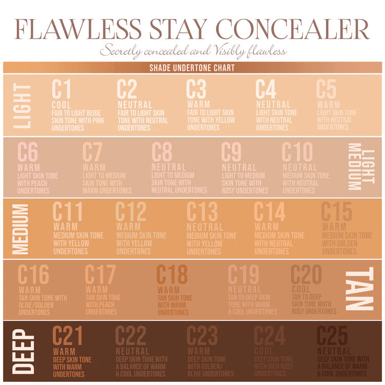 Corrector flawless stay concealer Beauty Creations