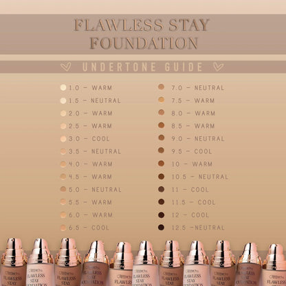 Base Flawless Beauty Creations