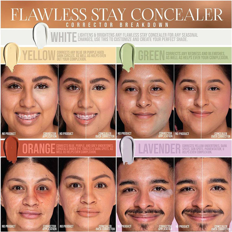 Corrector flawless stay concealer Beauty Creations